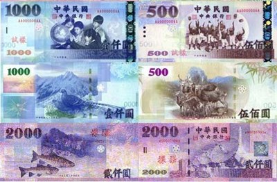 Tiền Đài Loan ( Tân Đài Tệ ) tỷ giá 1 Đài Tệ hôm nay bằng bao nhiêu VNĐ?