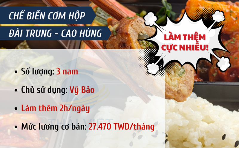 TUYỂN 5 NAM ĐƠN HÀNG CHẾ BIẾN CƠM CUỘN SIÊU NHẸ NHÀNG 