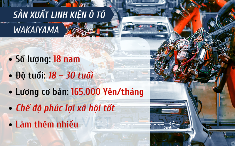 ĐƠN HÀNG SẢN XUẤT LINH KIỆN Ô TÔ TẠI WAKAIYAMA