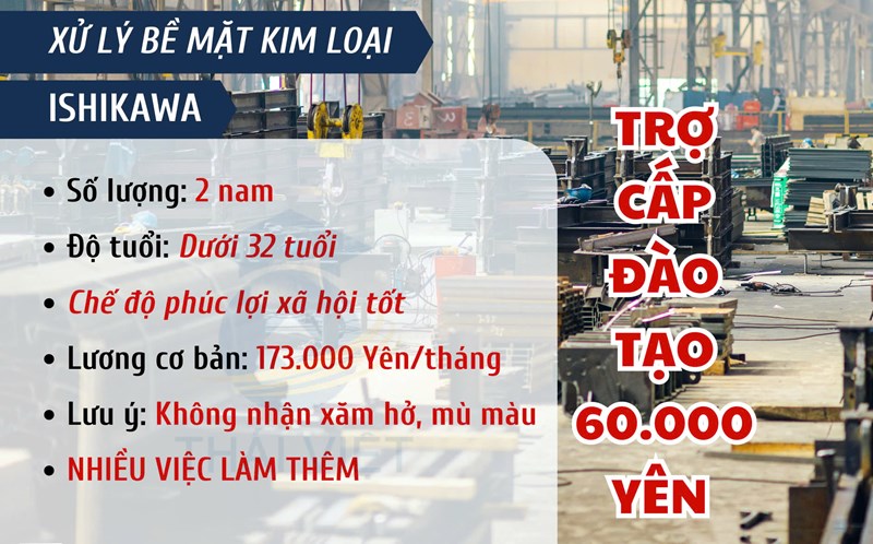 Đơn hàng CƠ KHÍ - TIỆN LINH KIỆN tại tỉnh ISHIKAWA